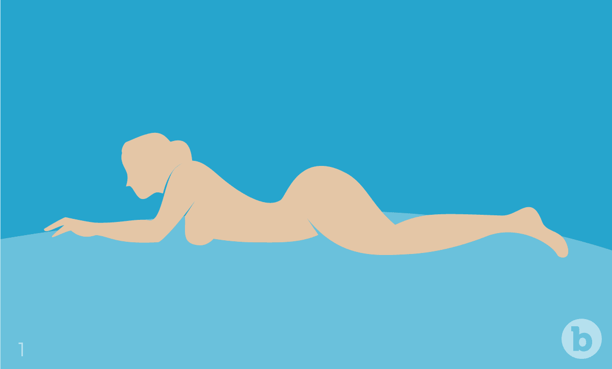 Emoticons Sex Positions Anal - Solo sex position - Adult archive