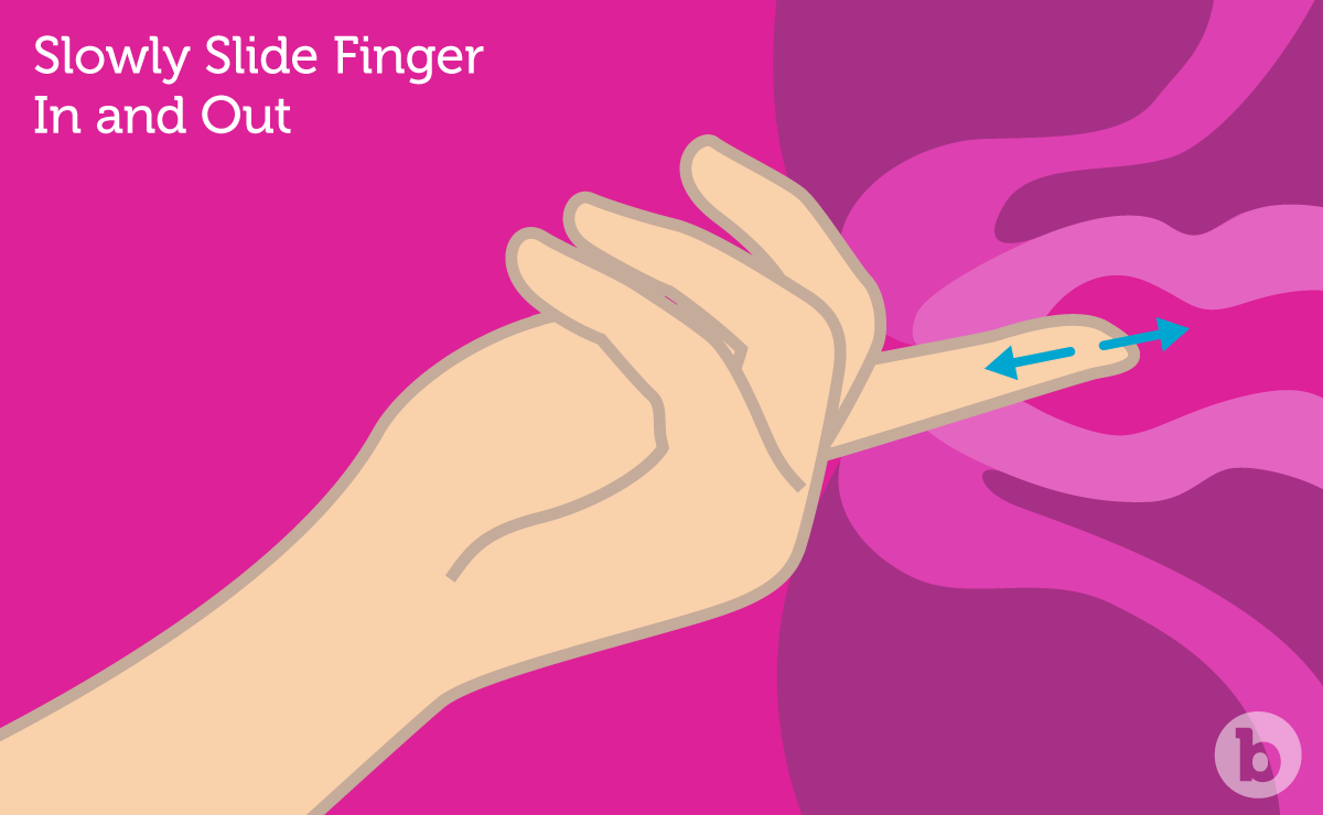 Anal Sliding - Anal Fingering: Absolute Best Tips on How to Finger Your Ass (UPDATED)
